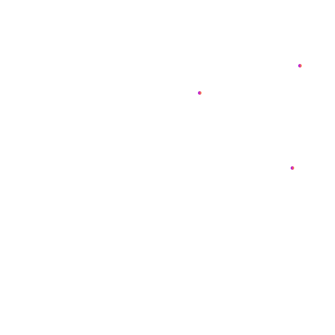 circel