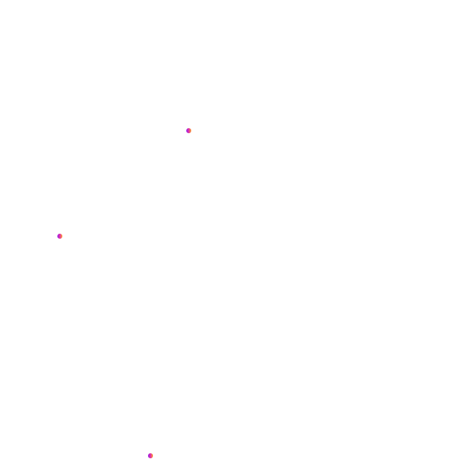 circel